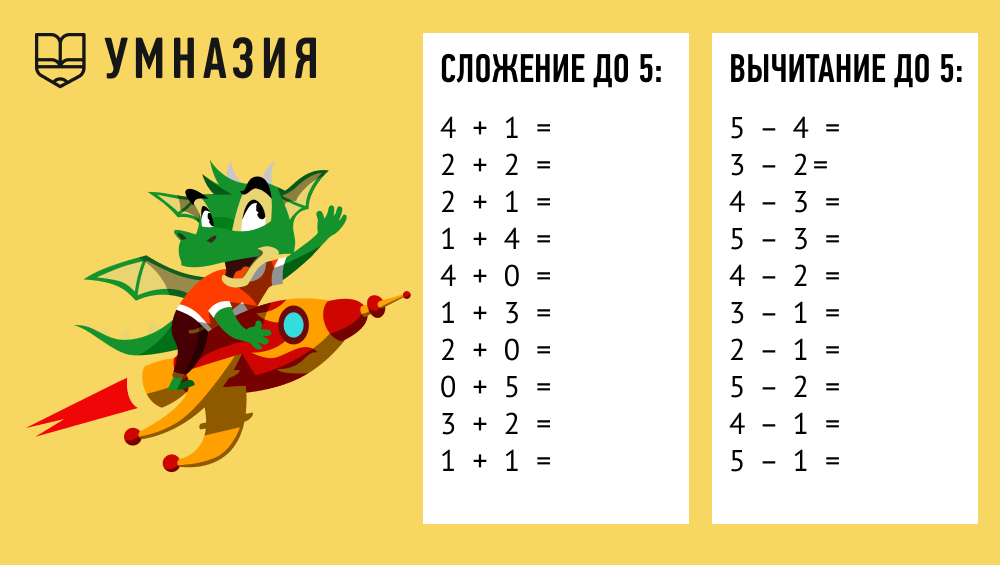 Примеры на сложение и вычитание для 1-4 классов и дошкольников