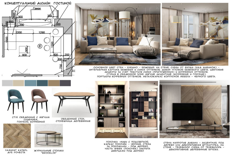 Зеленые диваны в интерьере гостиной: 15 дизайн-проектов от SKDESIGN