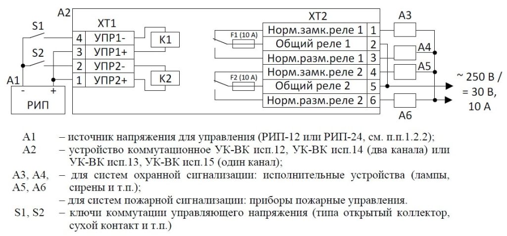 Болид УК-ВК исп.14 - устройство коммутационное 24 В, 2 реле, НЗ контакты,  10 А