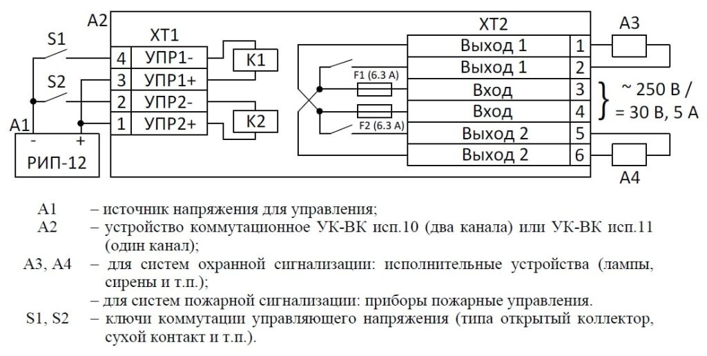 Болид УК-ВК исп.10 - устройство коммутационное, 2 реле, НО контакты, 5 А